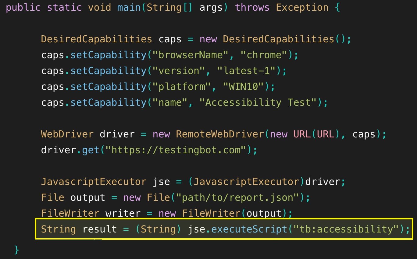 WCAG Compliance Testing
