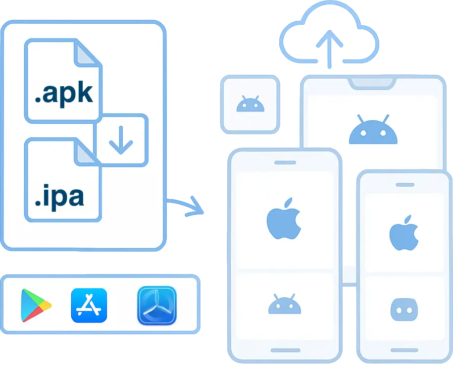 Automated Mobile App Testing