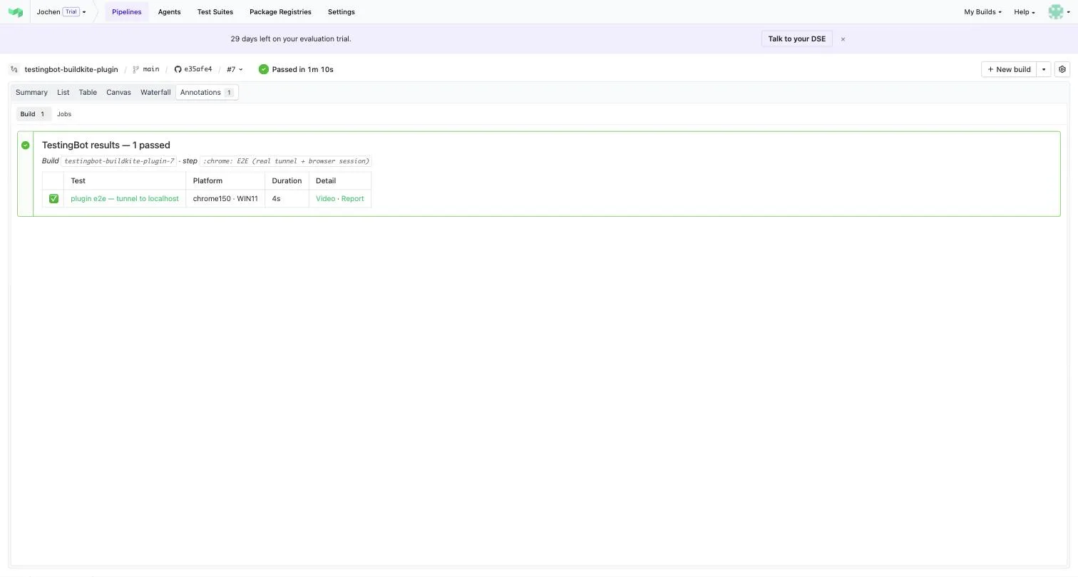 TestingBot results annotation on a Buildkite build