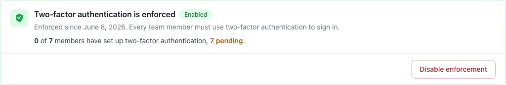 Authentication tab showing two-factor authentication is enforced